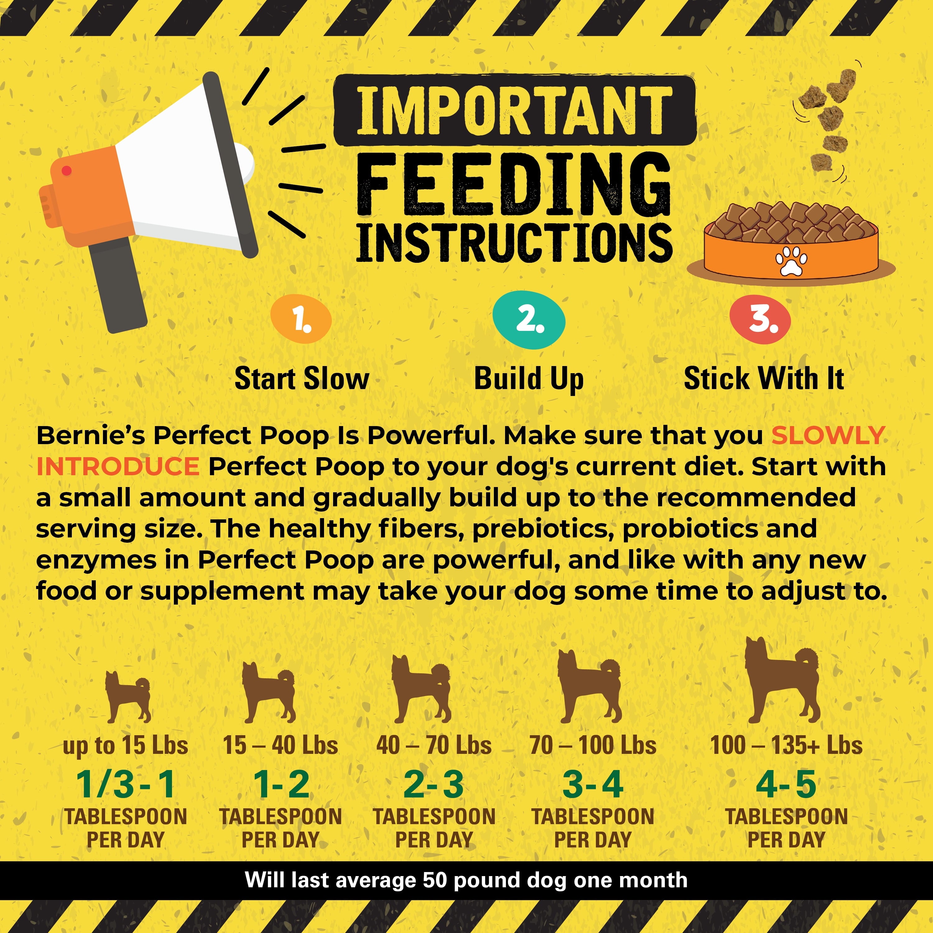 Bernie's Perfect Poop (4.2oz Cheddar) Ultimate Digestive Health Supplement for Dogs. 4-in-1 Formula: Prebiotics, Probiotics, Fiber & Enzymes. Improve Gas, Stool Quality, Breath, Health & Immunity